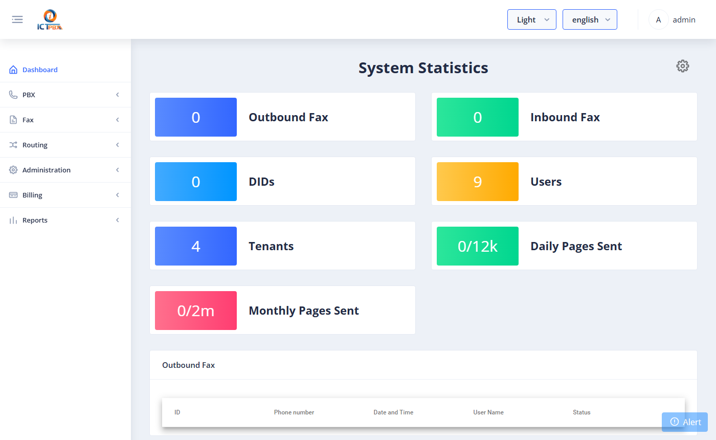 ICTPBX Dashboard