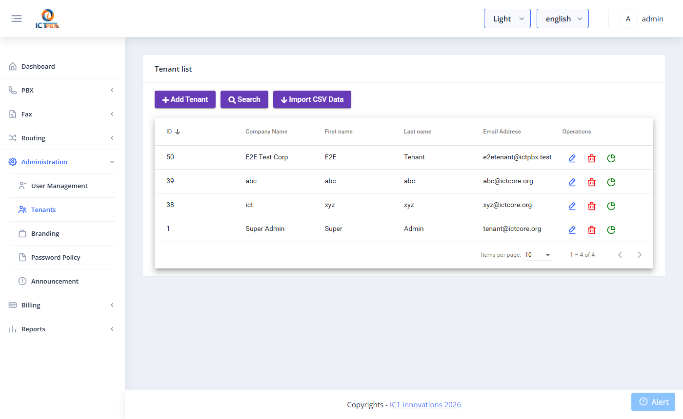 ICTPBX Multi-Tenant Management