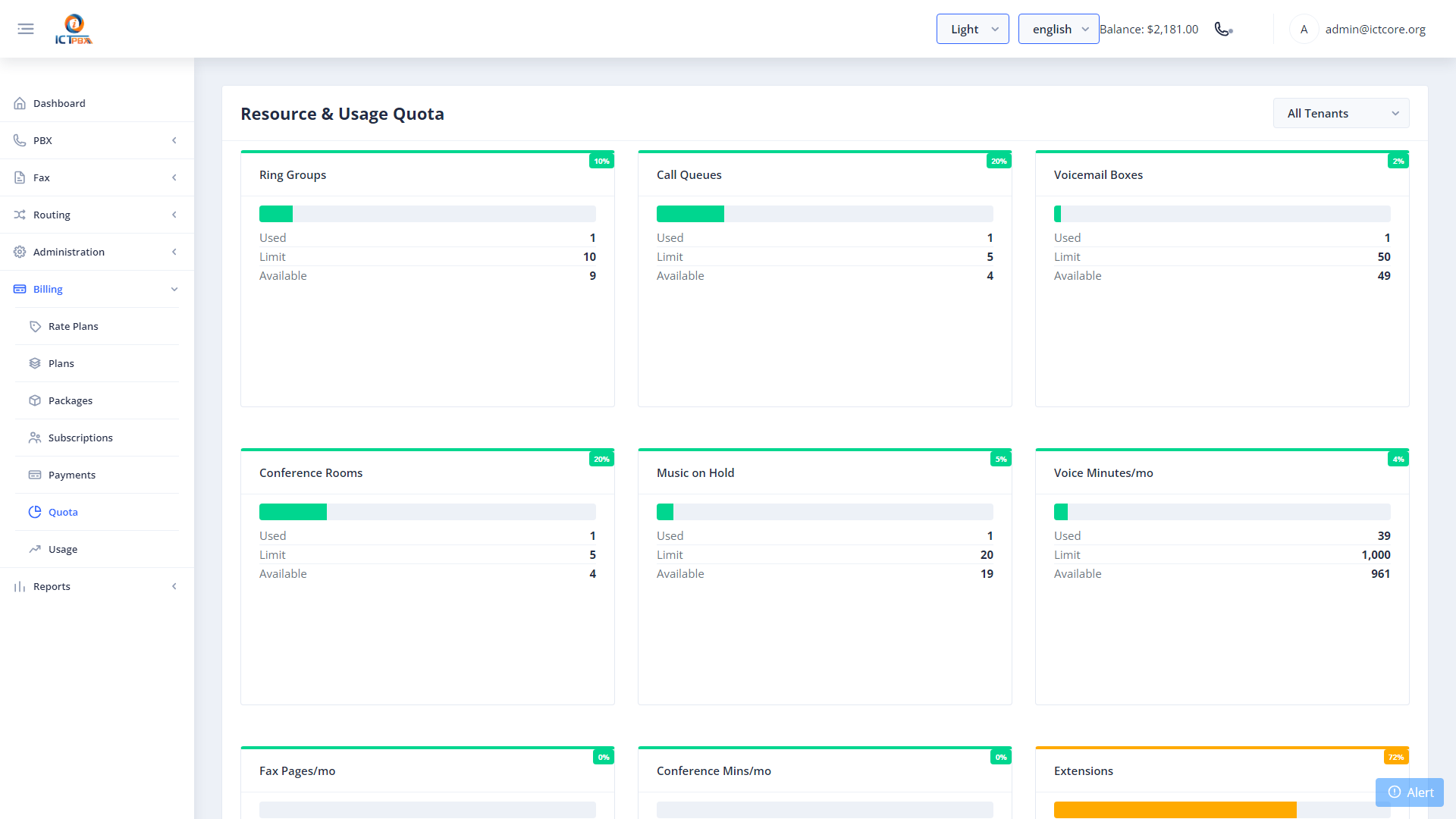 ICTPBX billing quota full page view