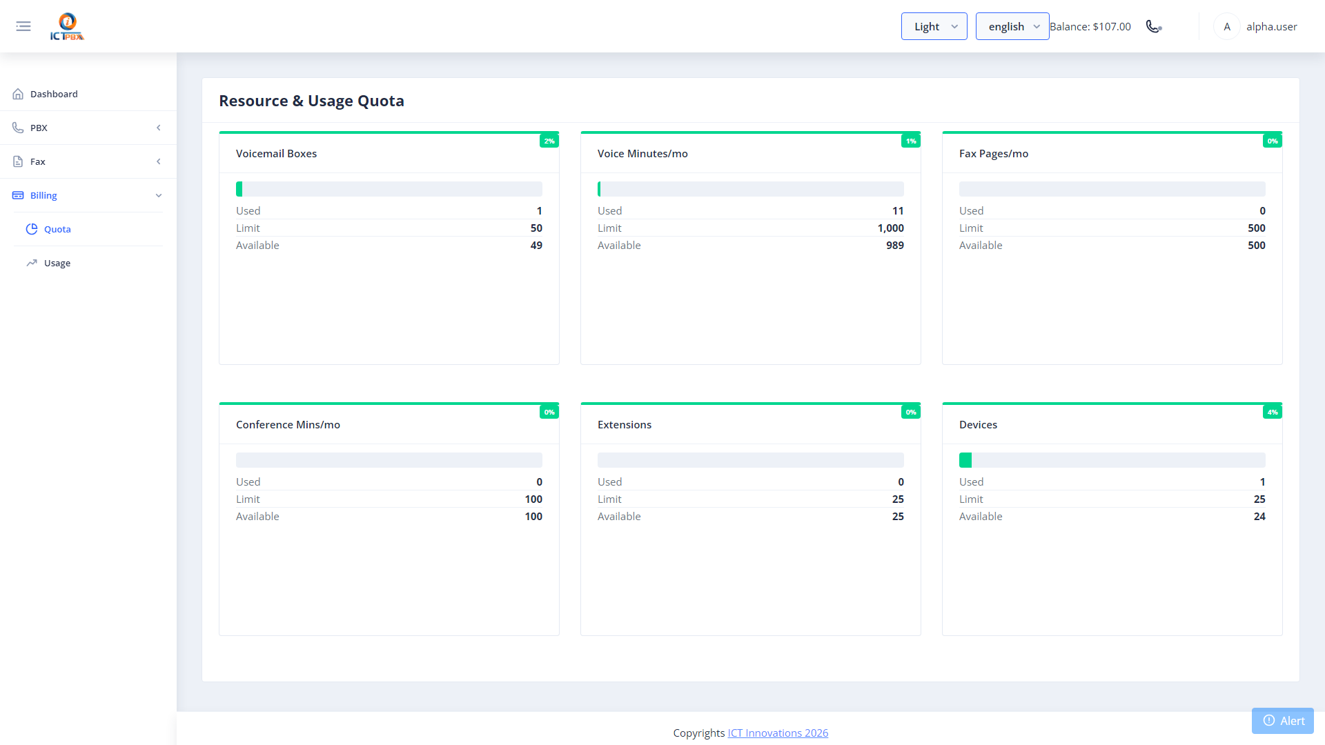 ICTPBX billing quota dashboard tenant view
