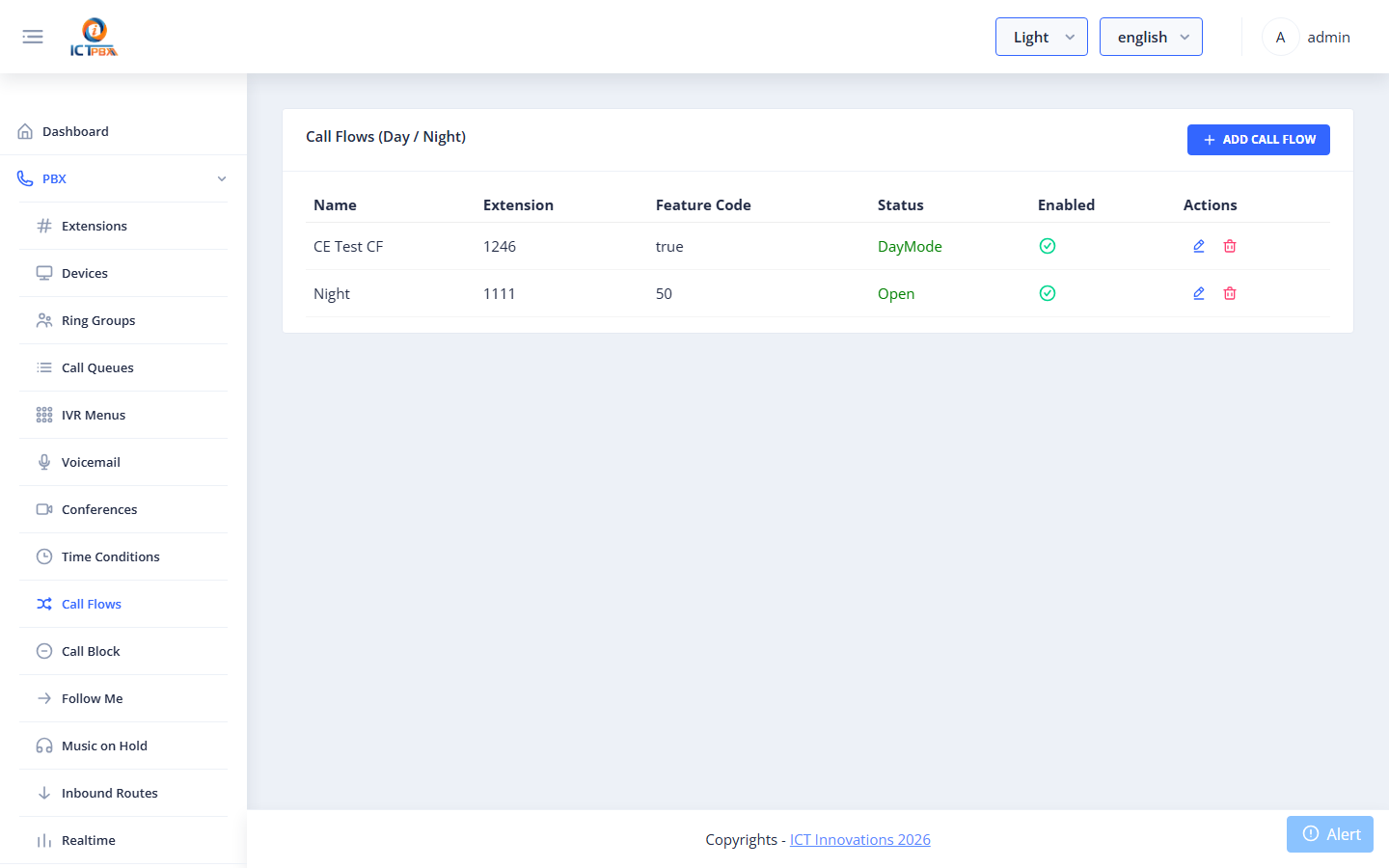 Call flows list