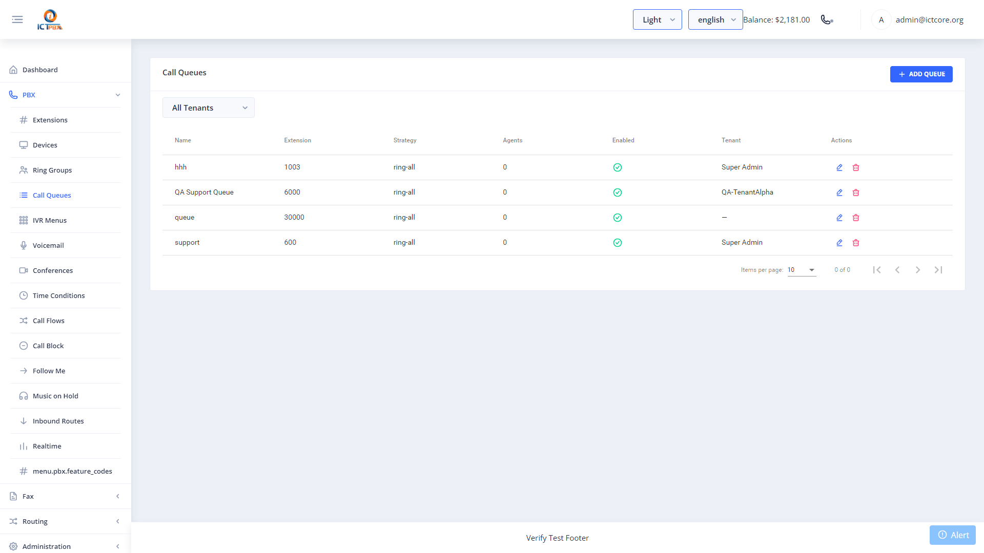 Call Queues List