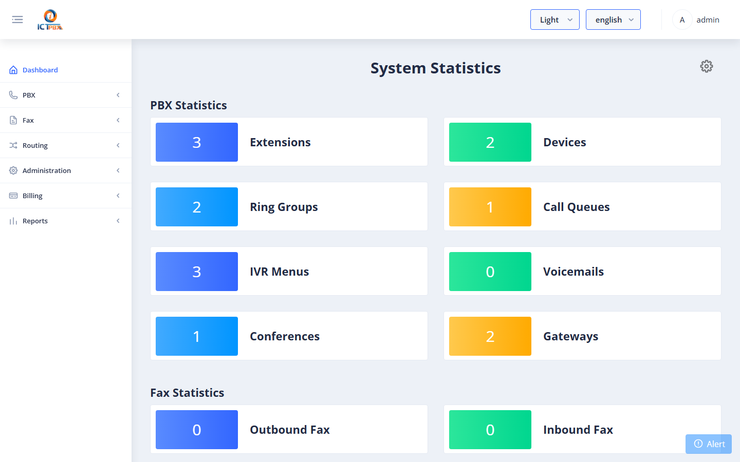 Admin dashboard