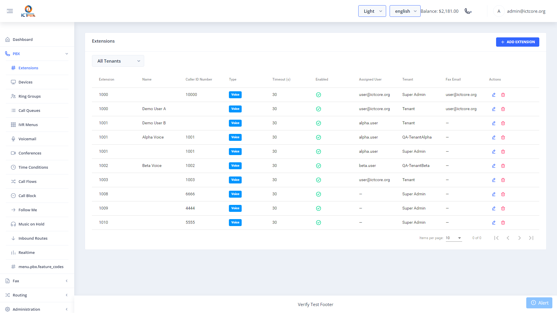 ICTPBX extensions list