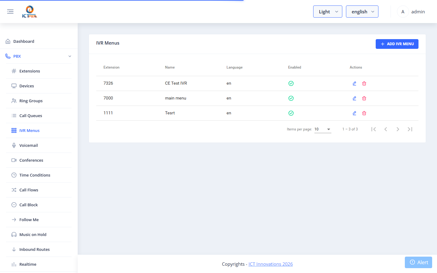 IVR menus list