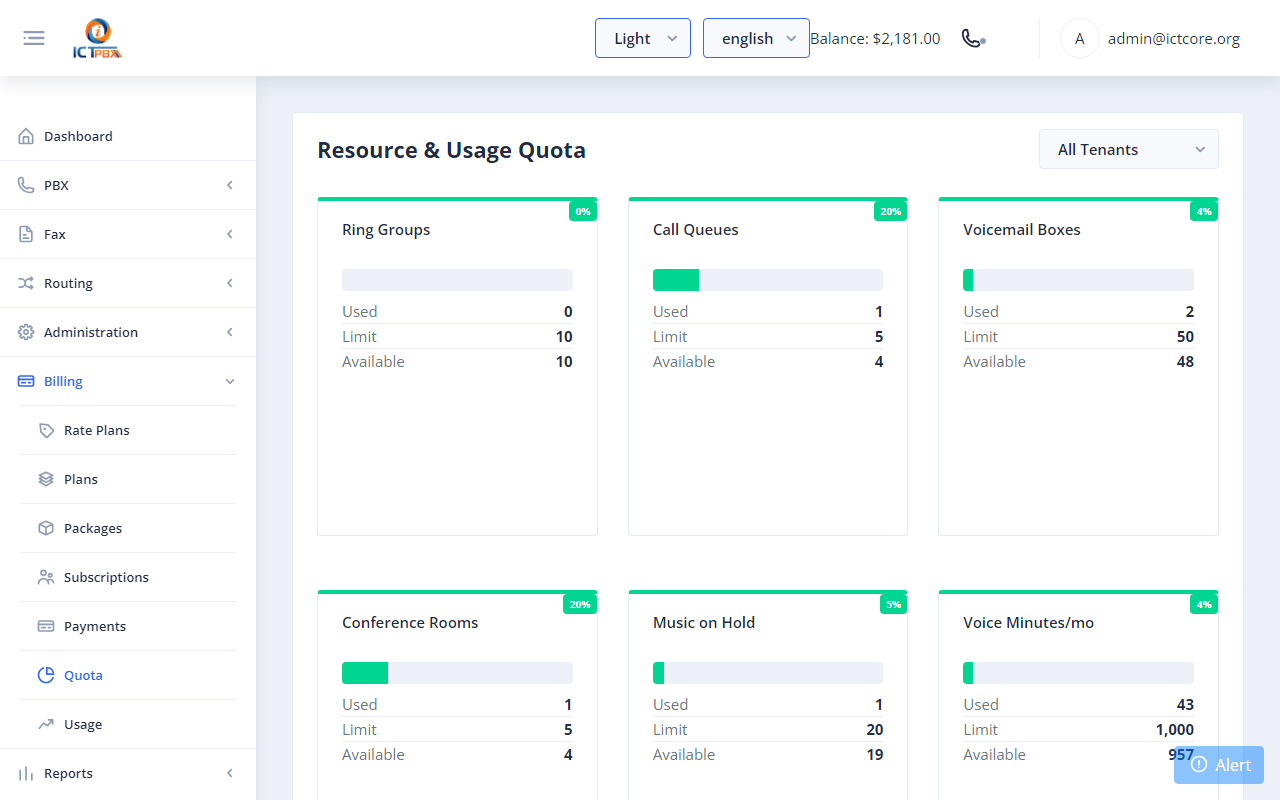 14f. Billing Quota (Admin, Tenant Admin, End User) screenshot 47