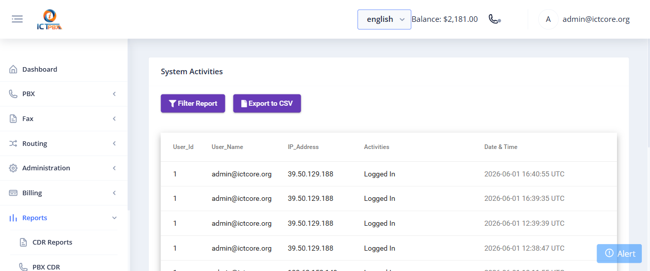 ICTPBX activity audit log